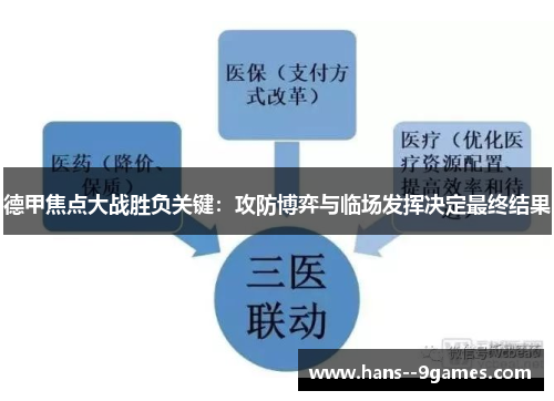 德甲焦点大战胜负关键：攻防博弈与临场发挥决定最终结果